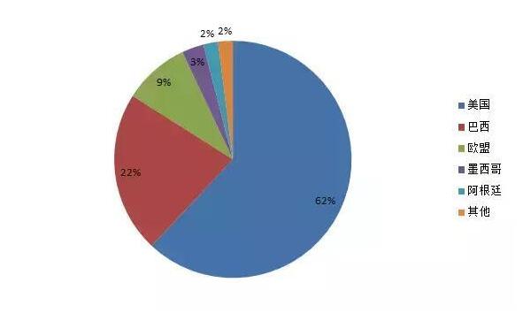 18bet体育app官网下载
