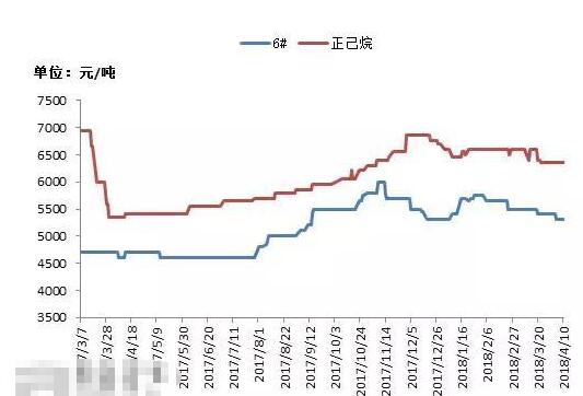 18bet体育app官网下载
